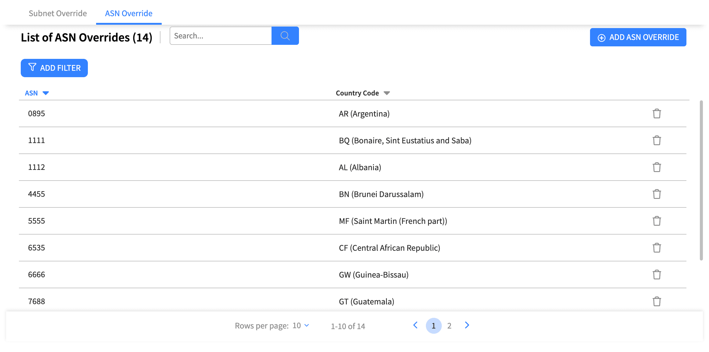 Network Location Override ASN Tab
