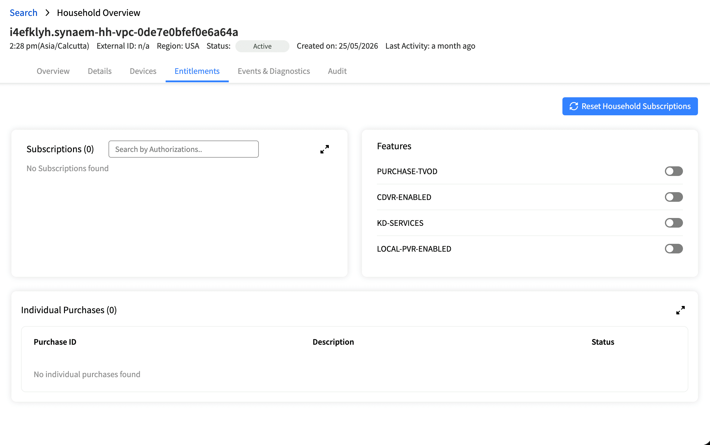 CSR Entitlements tab