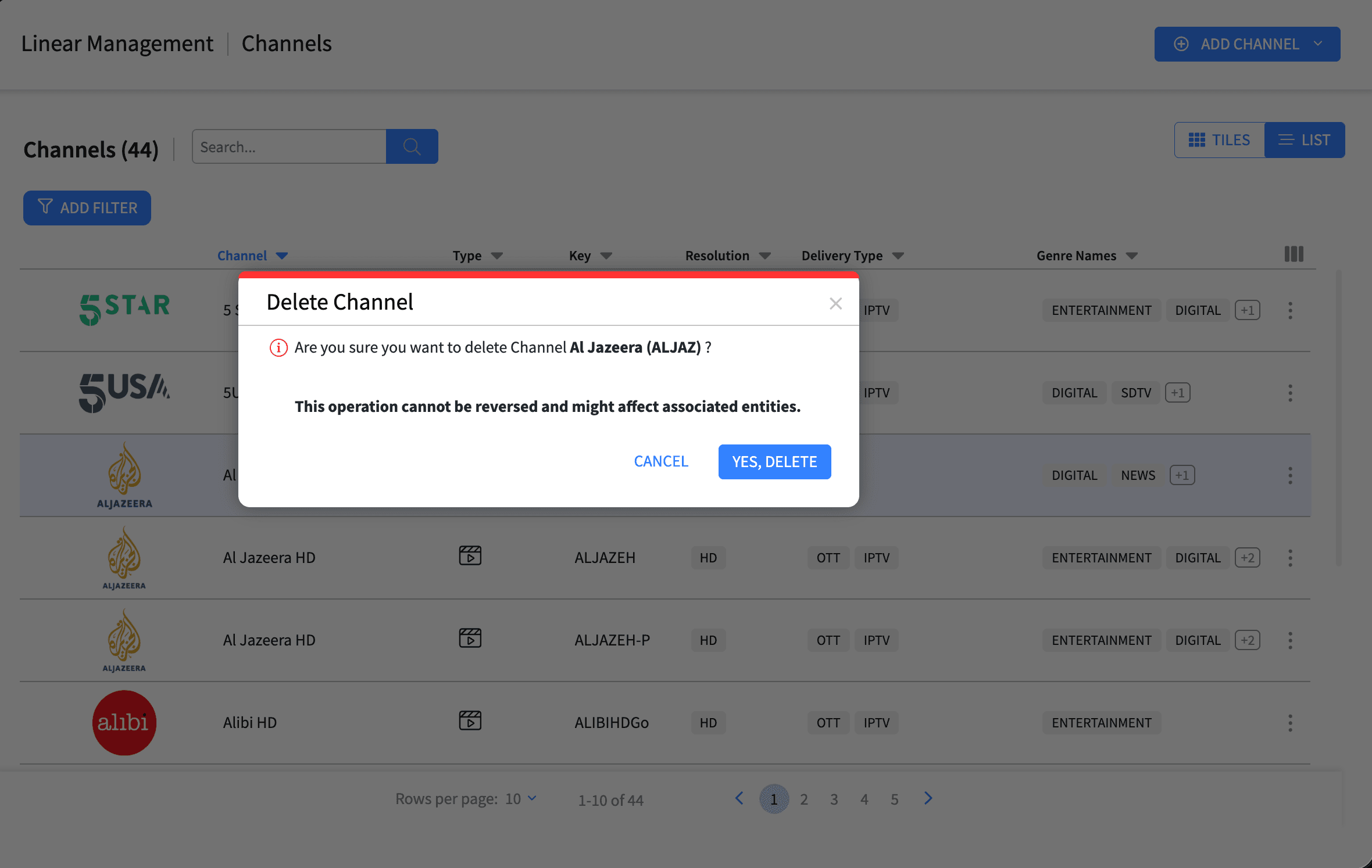 Linear Management Channels Delete 2