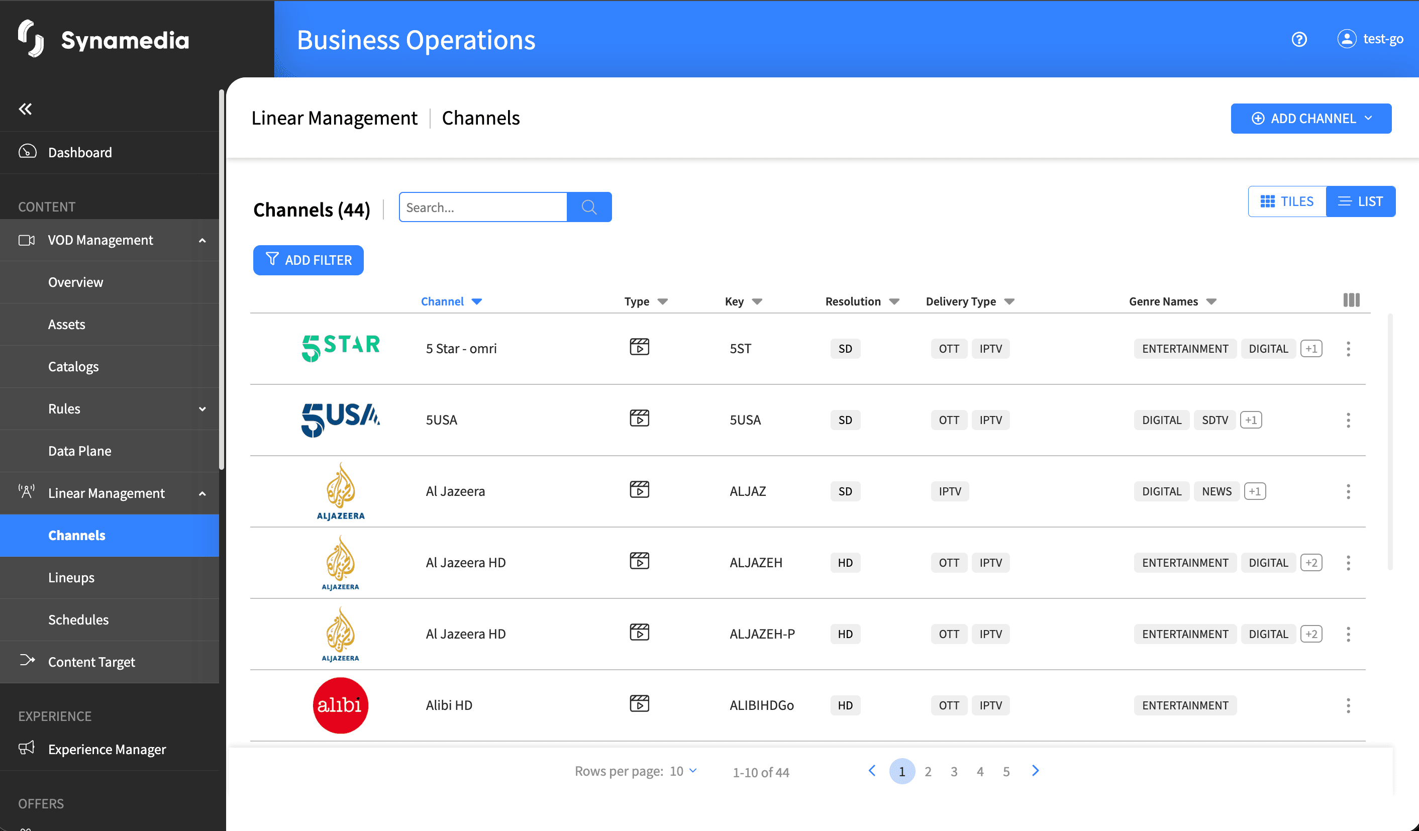 Linear Management Channels Main Screen
